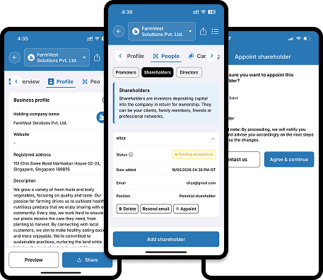 kimbocorp product visual with company and shareholder management screens