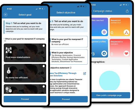 kimbocorp — Campaign workflows